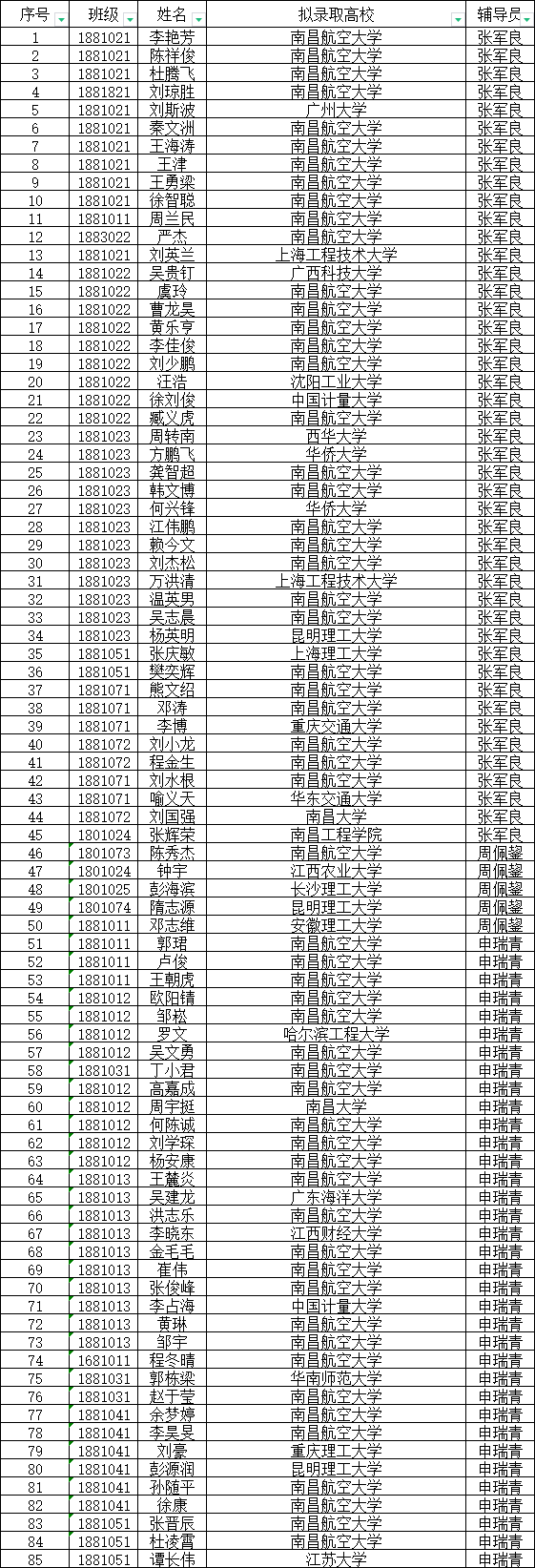 83a62b5b8b80456d96cfc4817bb721d2.png