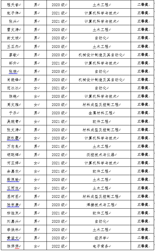 2b54edf4b14f4687bdc11d8a386f70d0.png