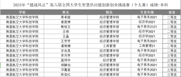 16fb32f35550456bac822e7efd2ad390.png