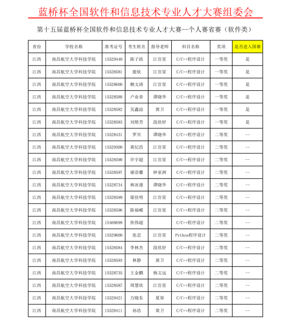 1a39f655b04a4e8da3c60d188b4f1a77.png